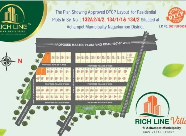 Achampet municipality open plots